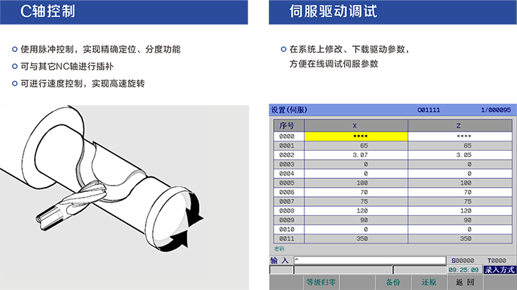 20180515-GSK980TC3总线式车床数控系统%2007[1].png
